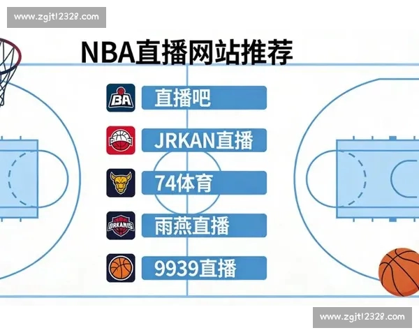 最新NBA比赛直播观看渠道与全程回放指南解析