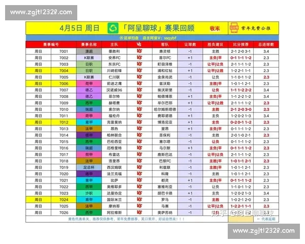 今日足球赛事预测与分析，精准解读比赛走势与胜负趋势